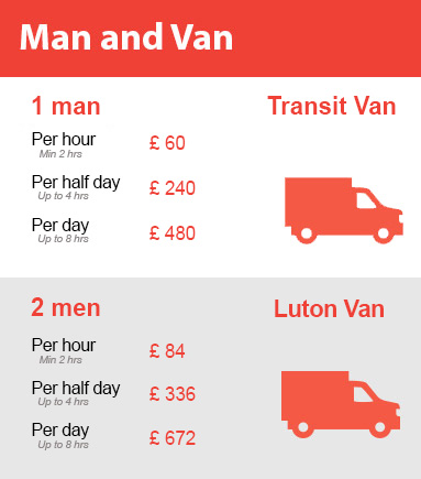 Amazing Prices on Man and Van Services in Hampton